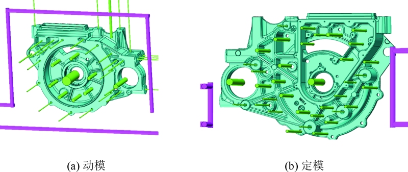 Cooling System Design