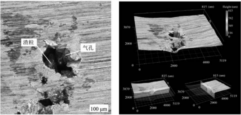 Slag-Gas Porosity 3D Morphology